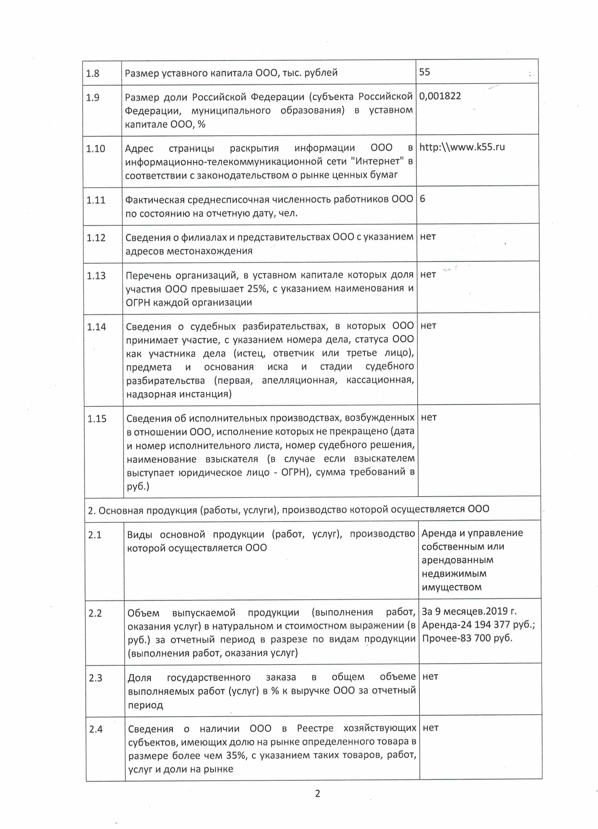 img20193ФормаРаскрытияИнформации2